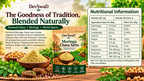 DevSwaD Moringa Chana Sattu