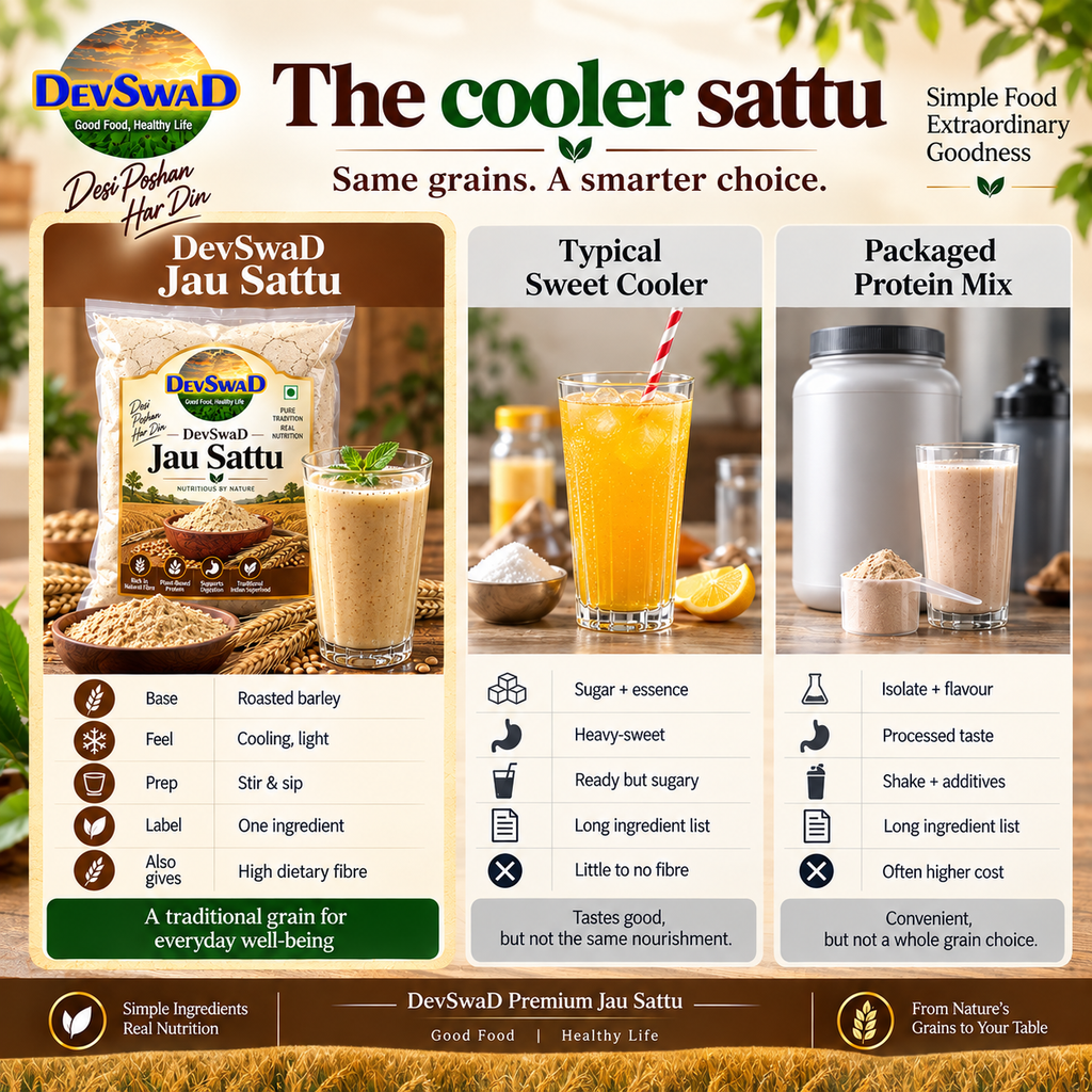 DevSwaD Premium Jau Sattu | Roasted Barley Flour | Traditional Cooling Summer Drink | High Fibre Superfood | No Preservatives | Ready to Mix Energy Drink